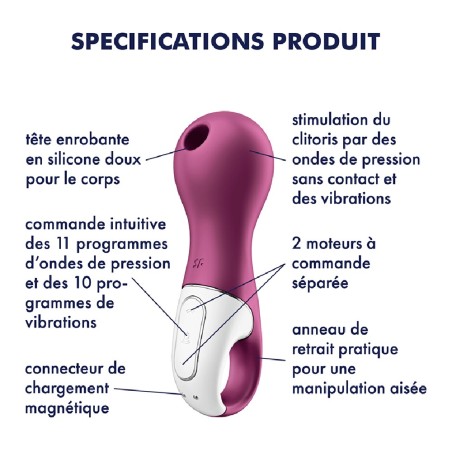 Satisfyer Stimulateur clitoridien Air Pulsé Lucky Libra Satisfyer