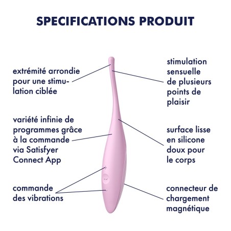 Satisfyer Stimulateur multi zone connecté USB rose Twirling Joy Satisfyer