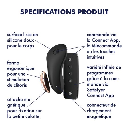 Satisfyer Stimulateur clitoridien connecté USB avec télécommande Little Secret Satisfyer