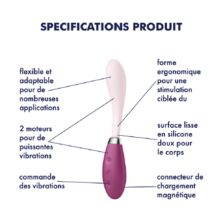 Vibromasseur G-Spot Flex 3 Satisfyer